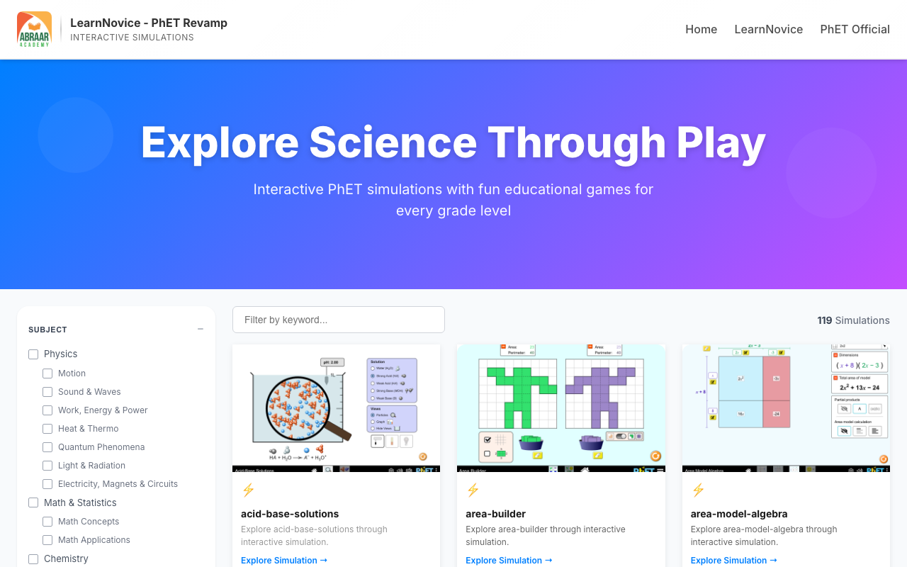 PhET Simulations